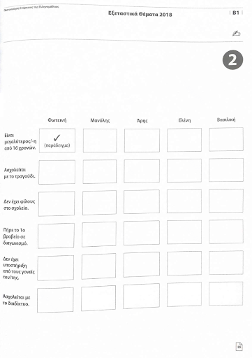 Второе задание на чтение в экзамене 2018 года